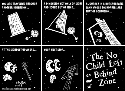 NCLB Zone