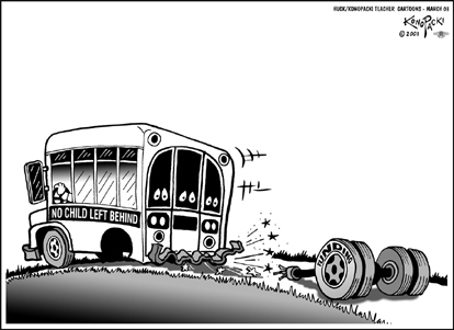 NCLB funding