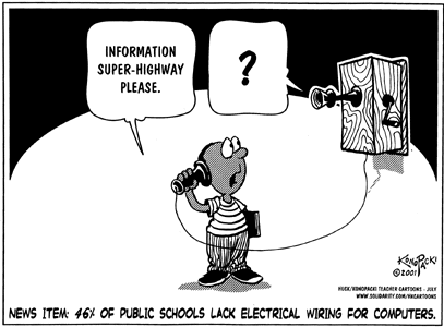 computer wiring